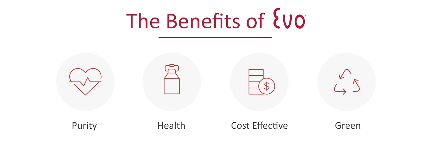 The benefits of Evo oil sprayers — purity, health, cost and green
